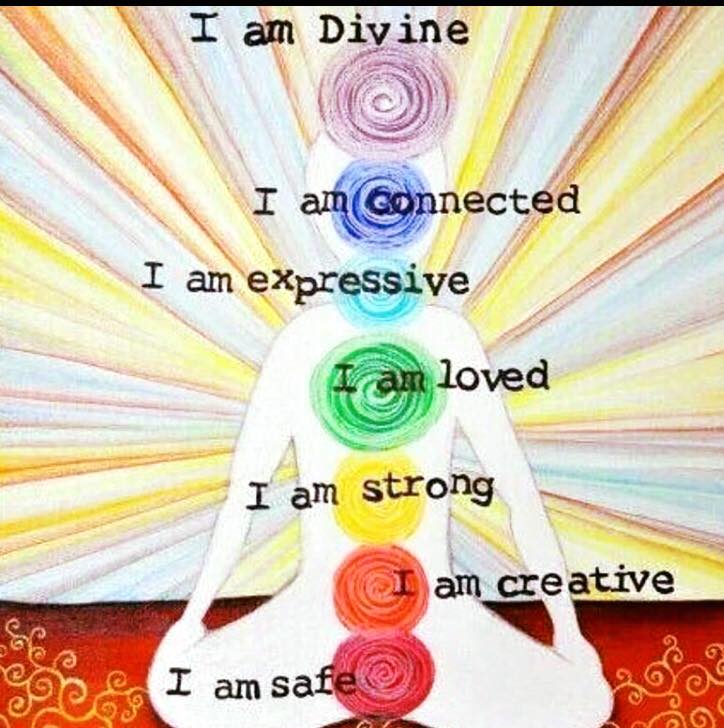 Reiki Level 2 Course in Dublin